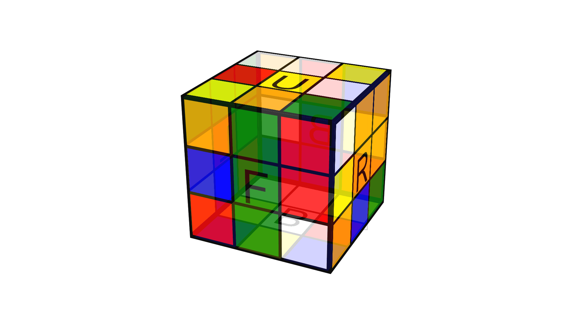 Rubik's Cube Simulator